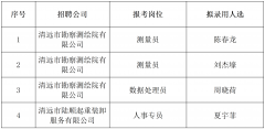 清遠(yuǎn)市德晟投資集團(tuán)有限公司2023年應(yīng)屆高校畢業(yè)生招聘擬錄用公示（第一批）