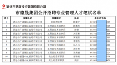 關(guān)于清遠(yuǎn)市德晟投資集團(tuán)有限公司公開招聘專業(yè)管理人才筆試的通知